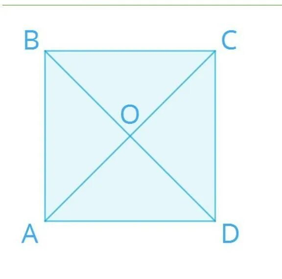 Даны квадрат oabc сторона которого равна. Квадрат ABCD. Квадрат (геометрия). Элементы квадрата. Квадрат чертеж геометрия.