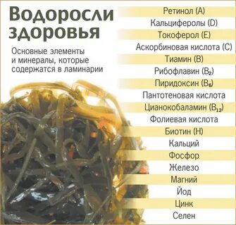 Морская капуста витамины