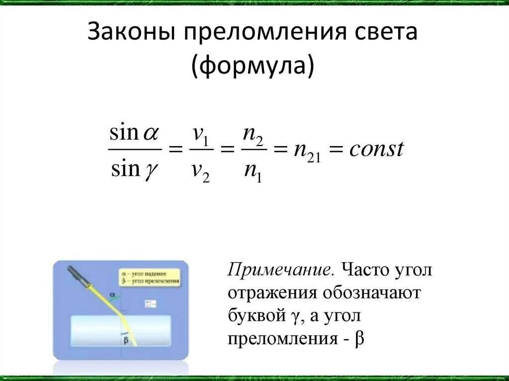 Угол формула физика. Формула выражающая закон преломления света. Закон преломления света формула. Формула закона преломления света физика. Закон преломления формула физика.