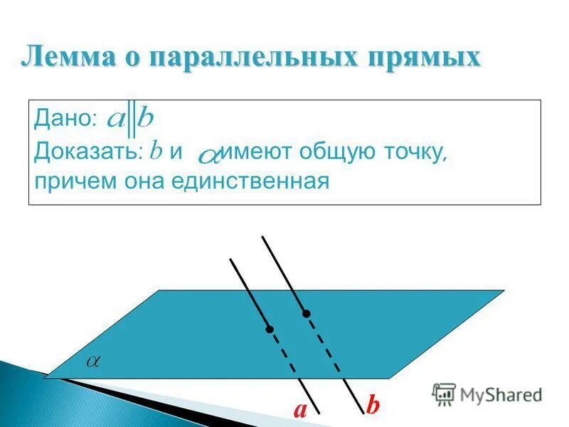 Презентация на тему: "Математика, материалы для 10 класса. Каково может быть вза