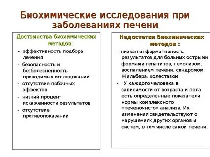 Биохимические методы преимущества и недостатки