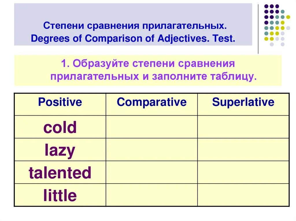 Английский язык 6 сравнительная степень прилагательных. Степени сравнения прилагательных degrees of Comparison of adjectives. Степени сравнения прилагательных degrees of Comparison. Степени сравнения прилагат. Степени сранчнгтя прилаг.