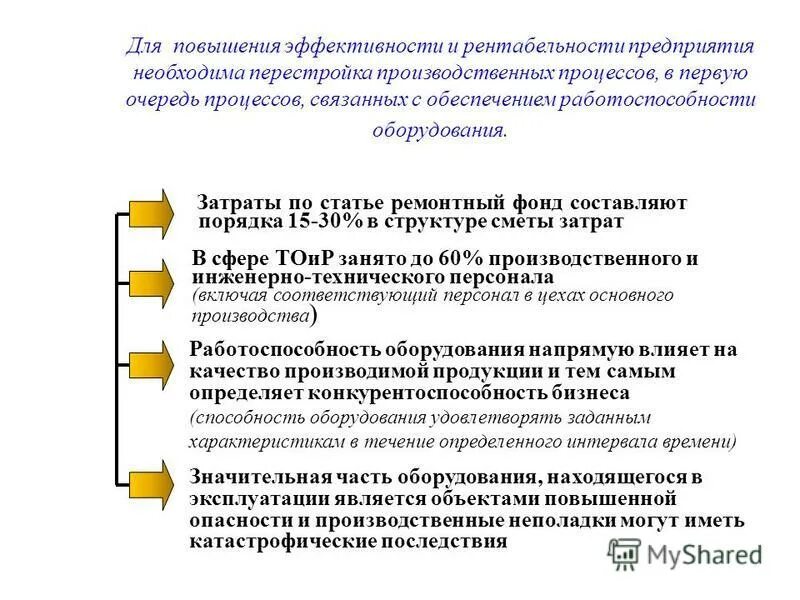 Пути повышения рентабельности предприятия. Для повышения рентабельности предприятия необходимо. Как повысить рентабельность. Пути повышения эффективности рентабельности производства..