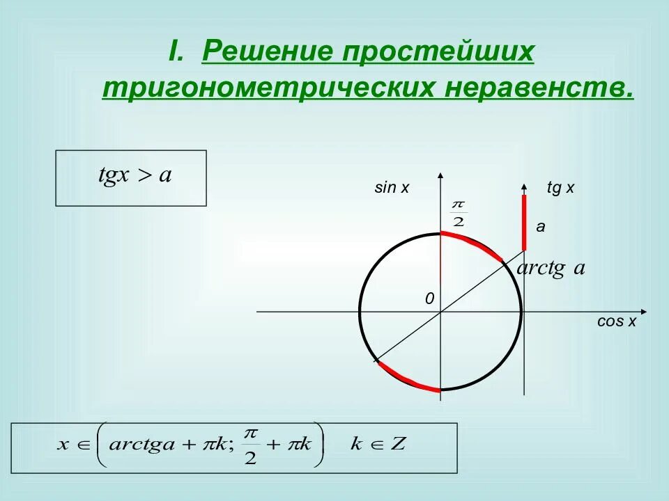 Реши tg x 1
