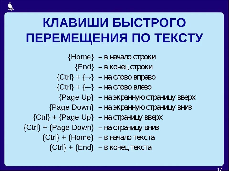 Быстрые клавиши. Комбинации клавиш. Сочетание клавиш на клавиатуре. Горячие клавиши для работы с текстом.