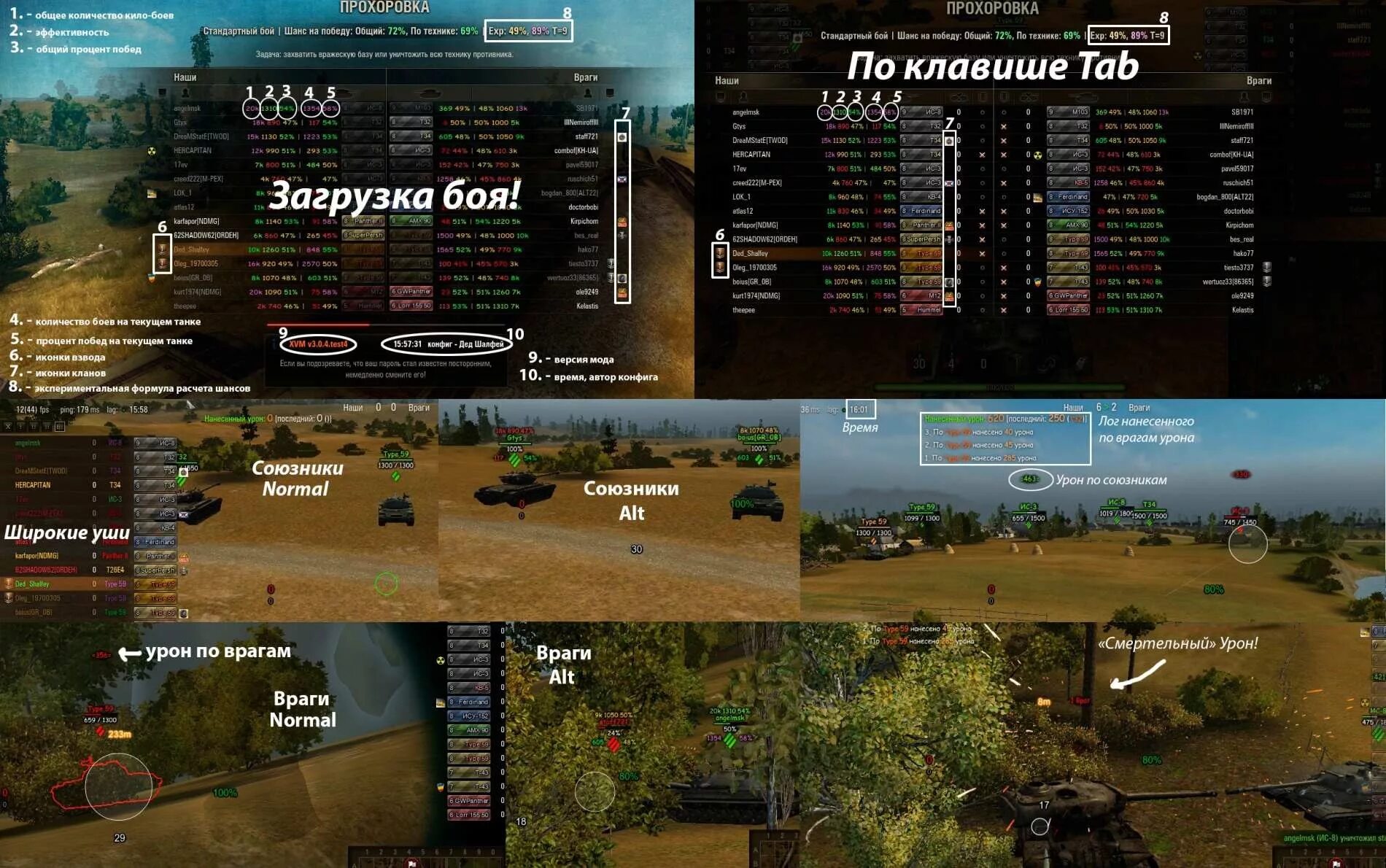 World of tanks проценты