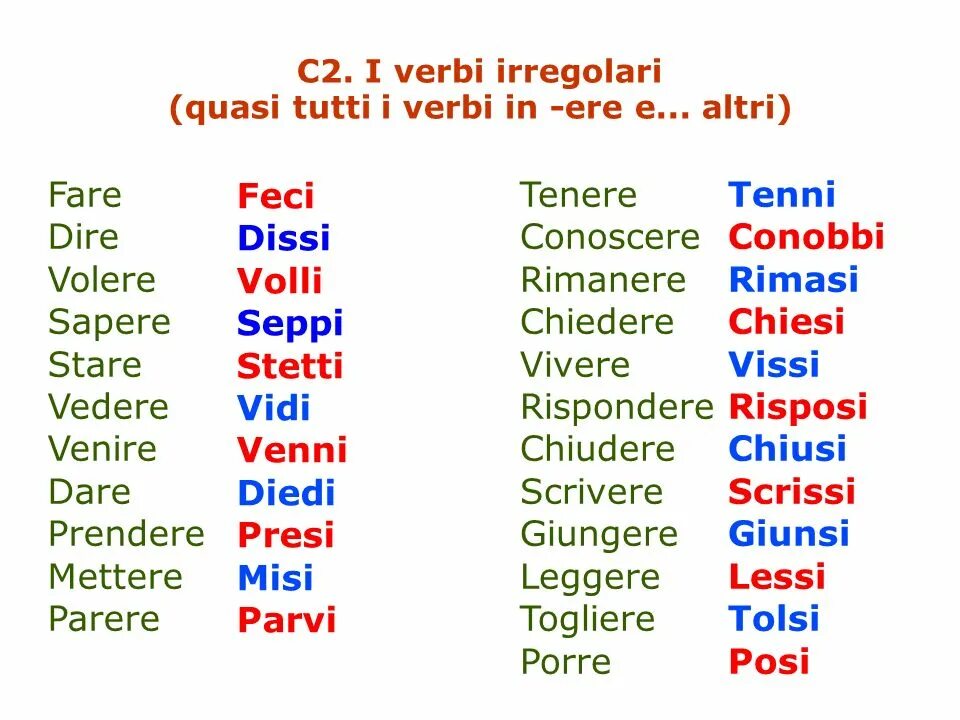 Verbi italiani