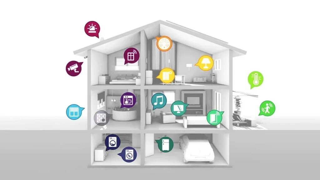 Manage a house