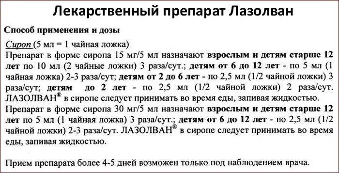 Почему после еды мокрота. Как вывести слизь из бронхов. Вывод мокроты из бронхов и легких. Чем вывести мокроту из бронхов. Как вывести мокроту у взрослого.