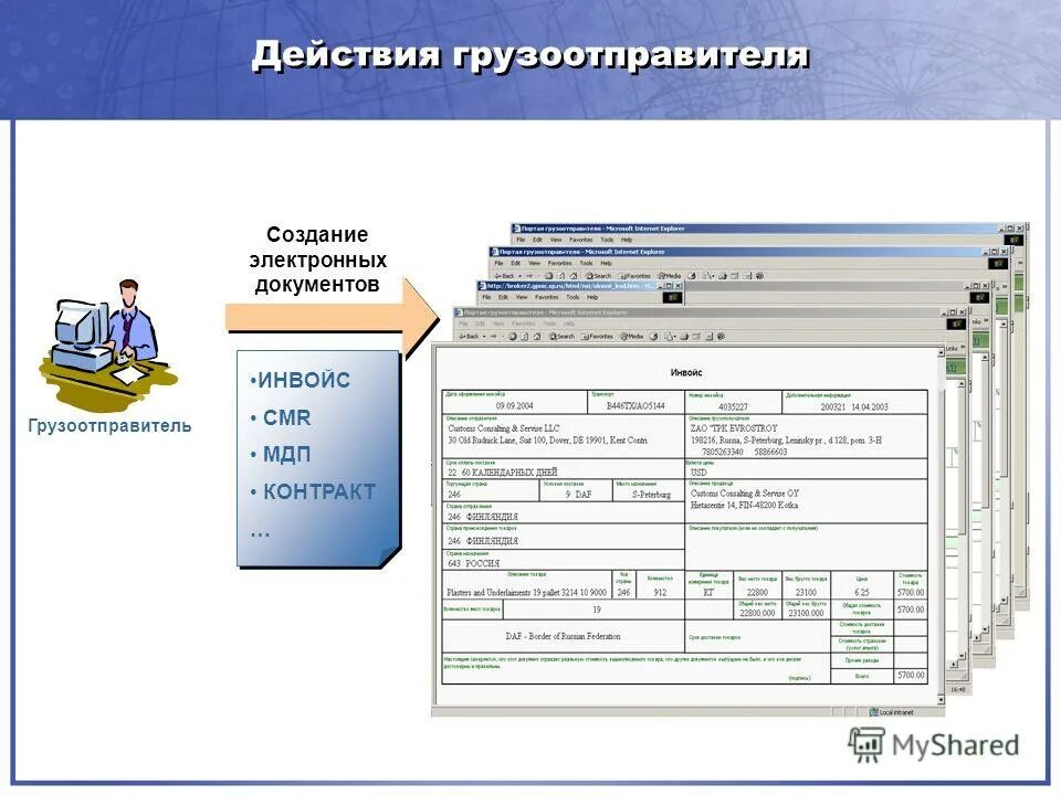 Документ в электронной форме какой формат. Документ в электронной форме какой формат