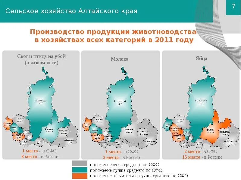 Сибирский федеральный округ текст. Сельское хозяйство Сибирского федерального округа. Сибирский федеральный округ на карте. Карта Сибирского федерального округа. Отрасли Сибирского федерального округа.