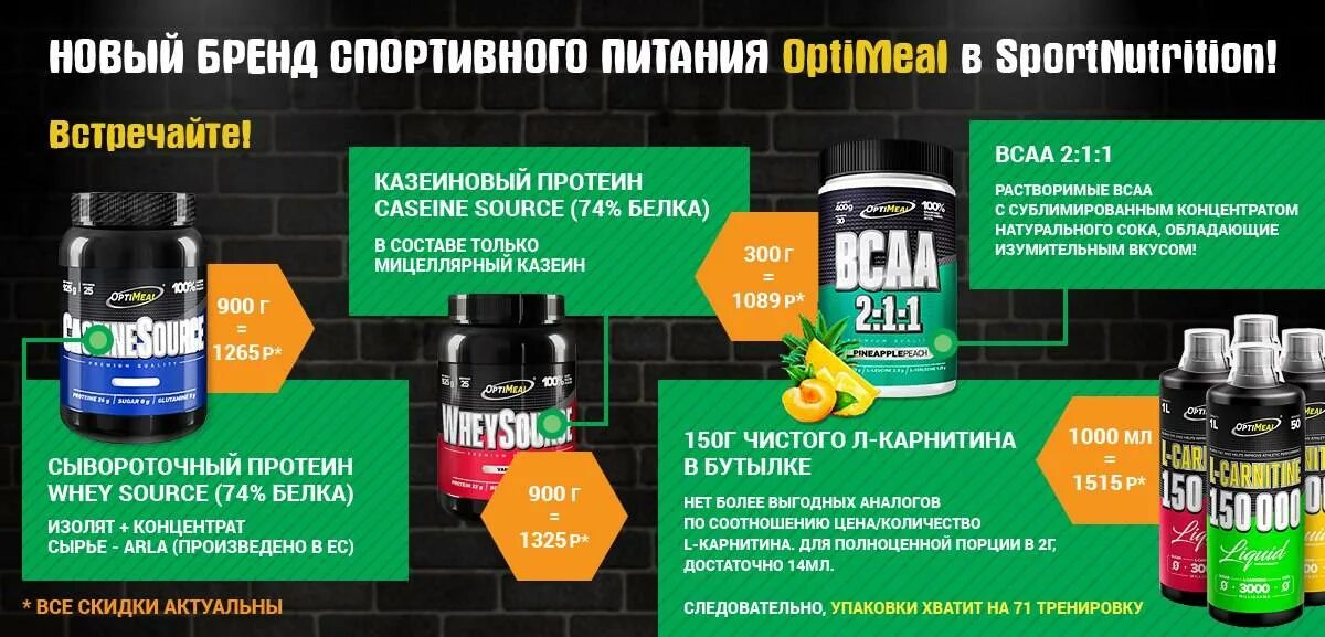 Бренды спортивного питания. Магазин спортивного питания. Немецкое спортивное питание бренды. Рынок спортивного питания. Страны производители спортивного питания.