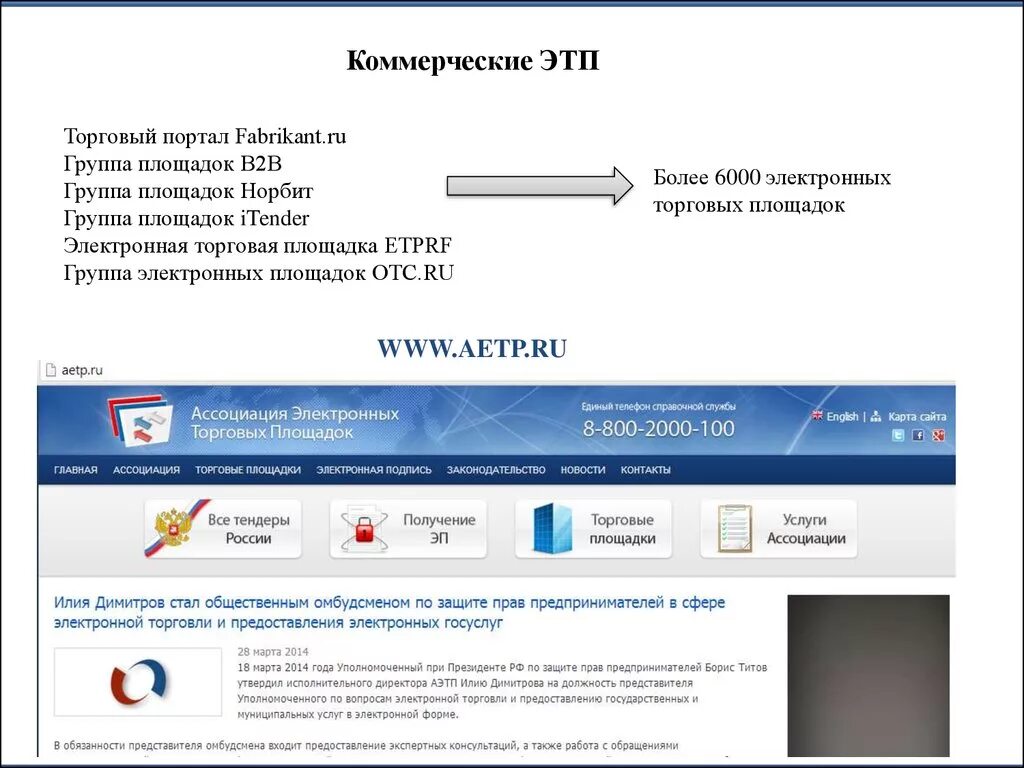 Astgoz ru электронно торговая площадка. ЭТП УГМК. Фабрикант торговая площадка. Регистрация в торговой площадке ,,Фабрикант,,. Торговый портал.