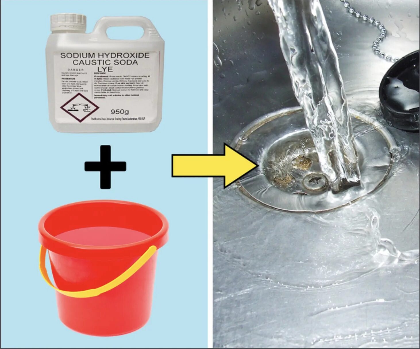 Очистка каустической содой. Каустическая сода для прочистки засоров. Сода для раковины. Средство для прочистки раковины от засора. Средство для очистки раковины от засора каустической соды.