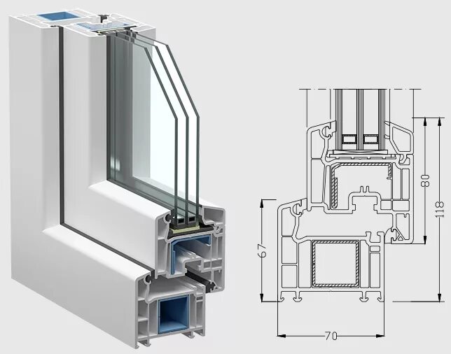 Профиль VEKA Euroline. VEKA Softline 70. Пятикамерный профиль 70 мм. VEKA Softline 70 мм (5-ти камерный). Профиль окон веко