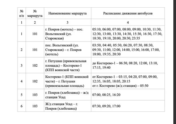 Автобус покров мотель жд. Расписание автобусов Покров Петушки. Расписание автобусов Покров Вольгинский. Расписание автобусов автобусов Петушки Покров. Расписание автобусов Покров.