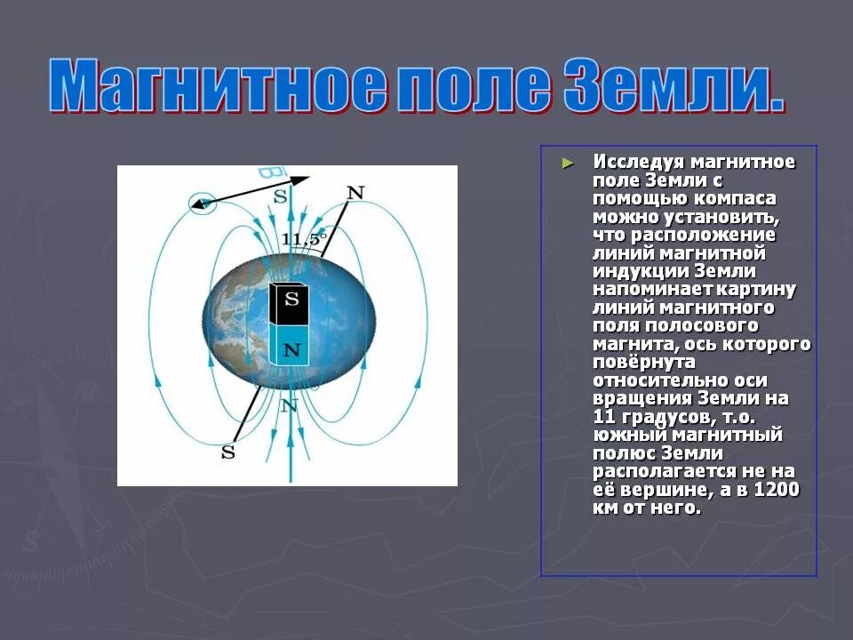 Магнитная индукция солнца. Линии индукции магнитного поля земли. Магнитное поле земли с линиями магнитной индукции. Линии магнитной индукции поля земли. Магнитная индукция поля земли.