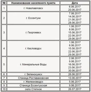 Расписание автобусов нефтекумск минеральные