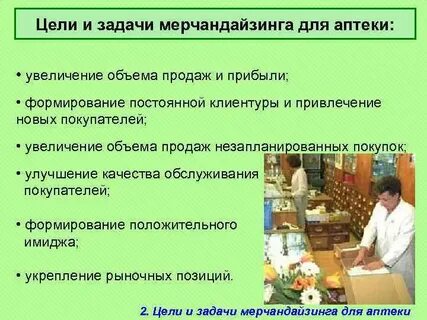 Организация торговли аптеки