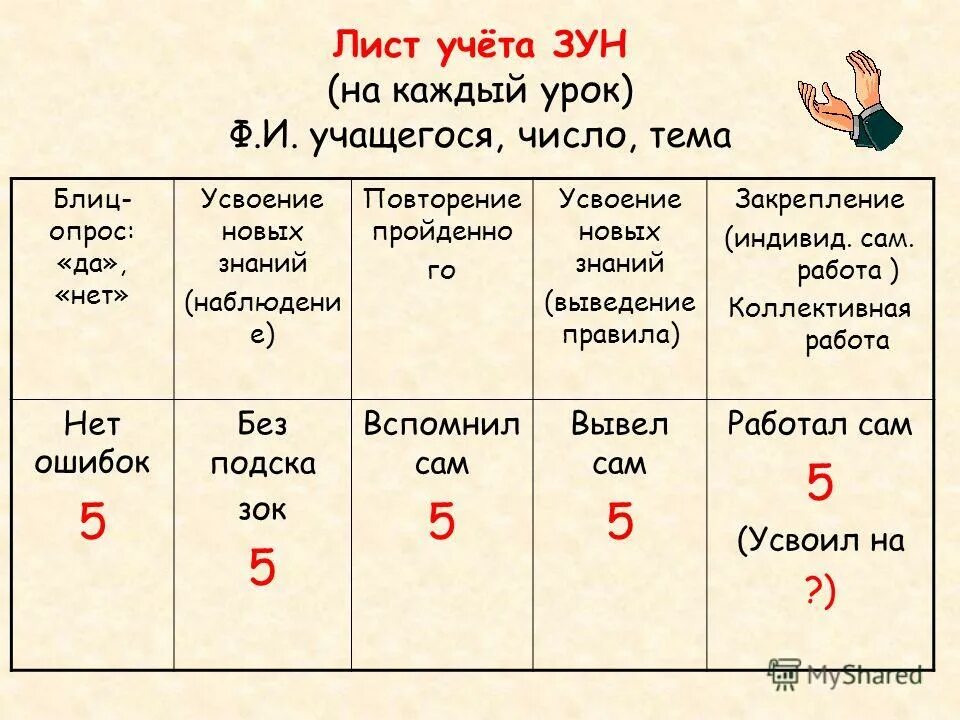 Корни с чередующимися гласными. Корни с чередованием гласных таблица. Очередное супротивное мутовчатое листорасположение. Корни с чередованием таблица. Расположение листа на побеге.