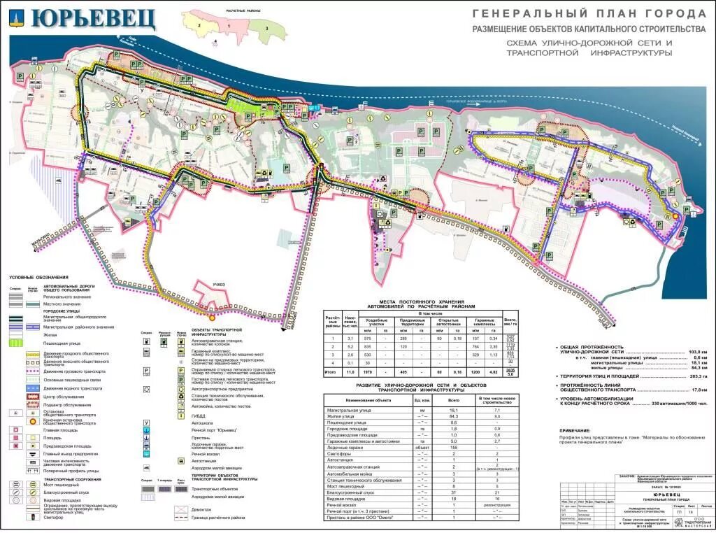 территория объектов транспортной и инженерной инфраструктуры. зоны инженерной и транспортной инфраструктур. схема транспортного обслуживания. схема пешеходных и транспортных путей. общественно-деловая зона города.