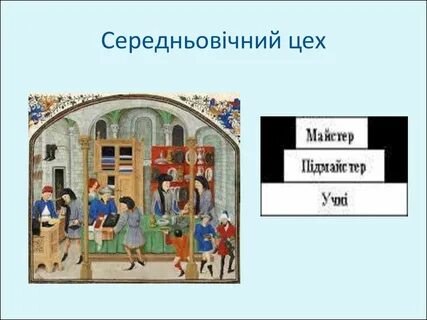 Что такое цех история 6 класс кратко
