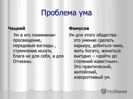 Понимание ума чацкого и фамусова цитаты