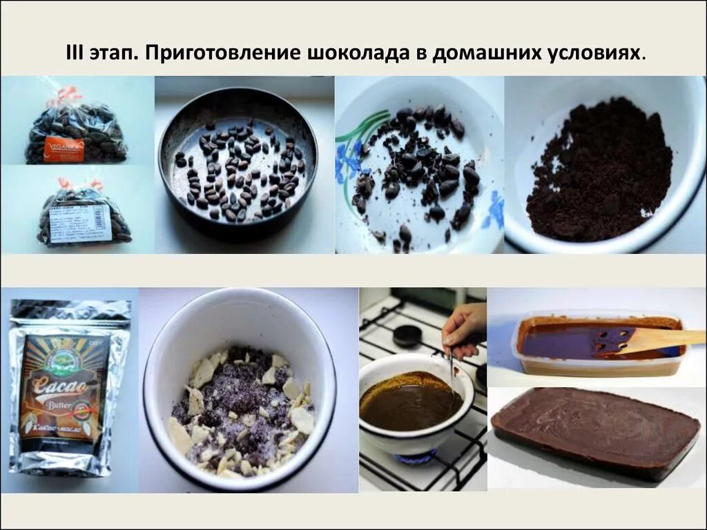 Технология шоколада. Этапы производства шоколада картинки. Технология приготовления шоколада. Поэтапное приготовление шоколада. Сырье для приготовления шоколада.