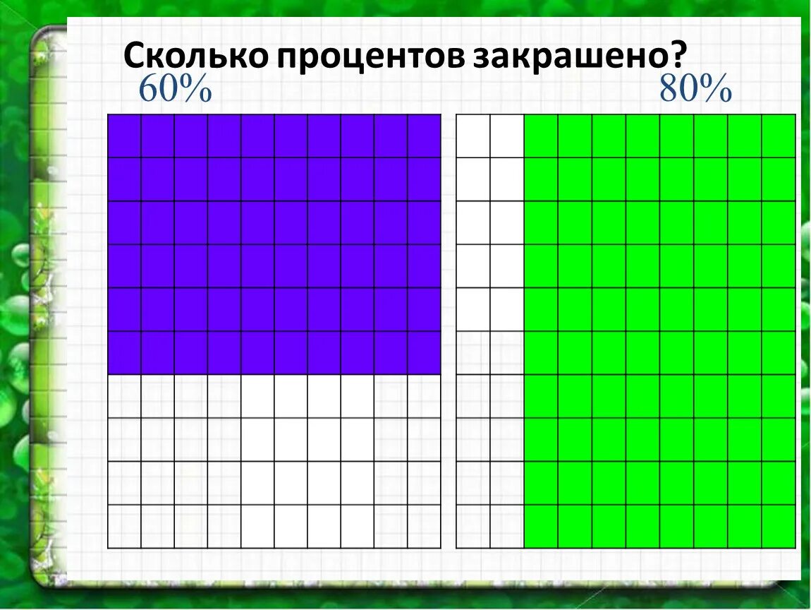 Сколько клеток закрашено 5