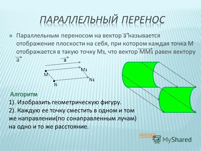 Поворот относительно оси