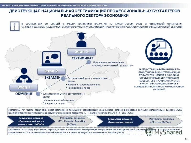 Крупные фирмы в рф действующие на национальном