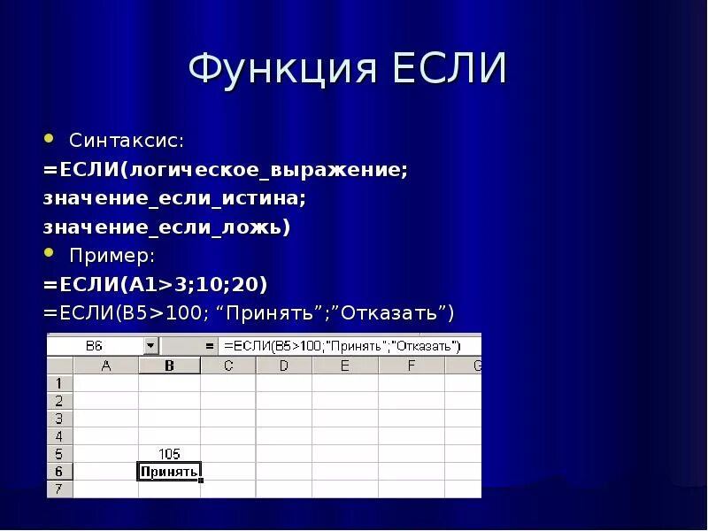 Синтаксис excel. Функция если. Синтаксис функции если. Синтаксис логической функции если. Синтаксис функции если в excel.