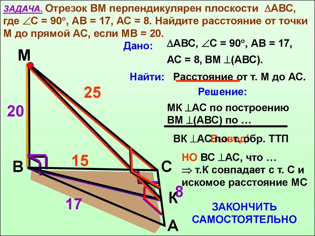 Урок геометрии на тему "Теорема о трёх перпендикулярах" ( 10 класс) 4EA