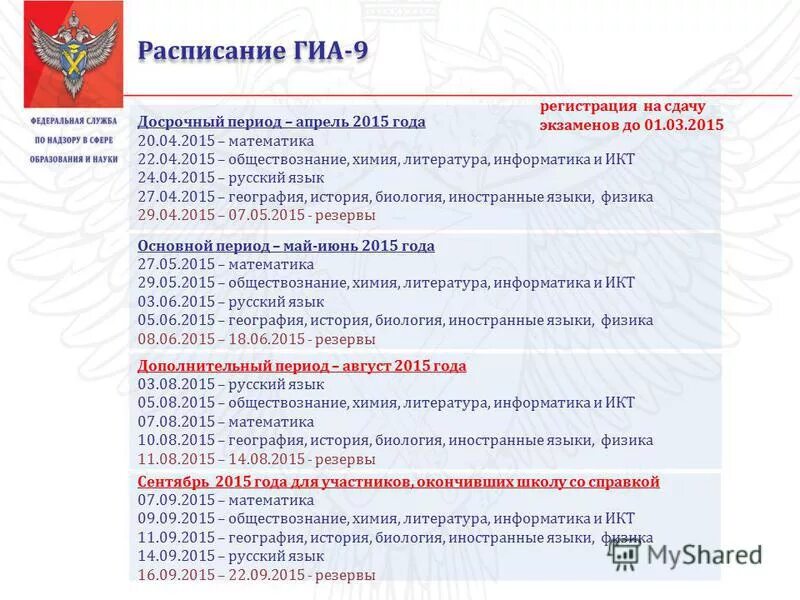 Гиа 9 вход. Расписание ГИА 9. Расписание литература ГИА-9. Основной период проведения государственной итоговой аттестации. Расписание ГИА 23.