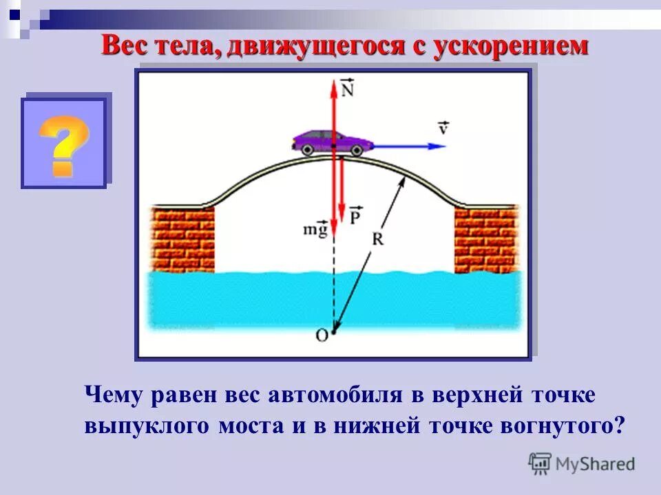 Автомобиль движется по выпуклому мосту. Вес тела на выпуклом и вогнутом мосту. Вес тела движущегося с ускорением. Вес тела на мосту. Куда направлено вес тела