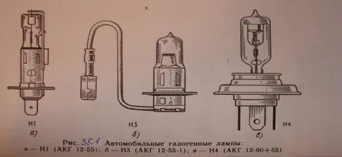 Какую работу производит ток в автомобильной лампочке