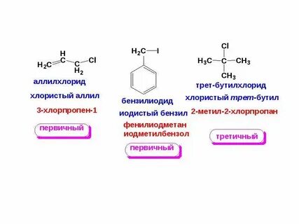 Бутил хлорид