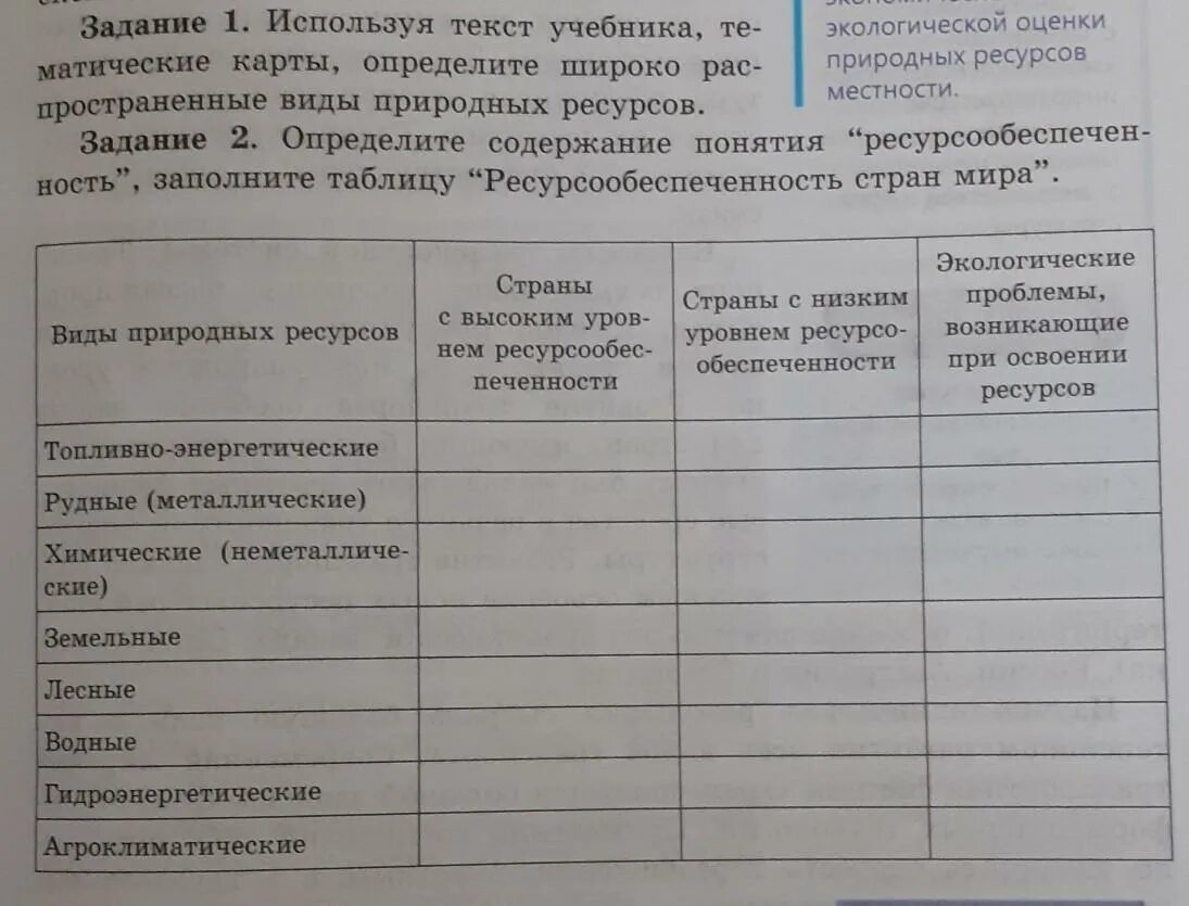 Используя тематические карты оцените влияние. Используя текст учебника и информационные ресурсы составьте таблицу. Изучив тематические карты центрального района выявите.