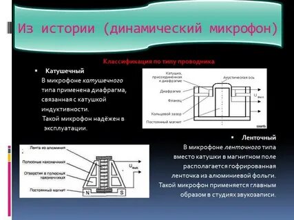 Конденсаторный или динамический