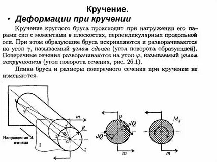 Детали круглого сечения