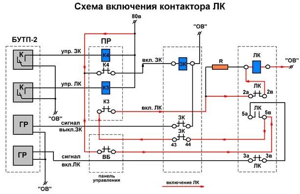 Схемы включения в системы Особенности плавного пуска электродвигателей