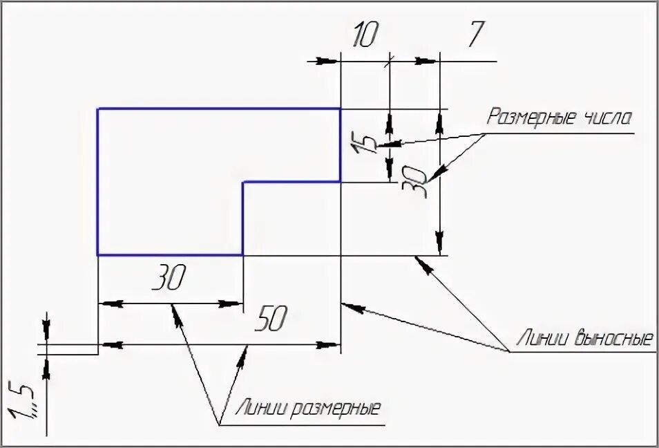 Выносные линии проводят. Выносные линии проект. Выносные линии должны выходить за концы стрелок размерной линии на. При нанесении размера угла размерную линию проводят в виде дуги. Семейство выносная линия.