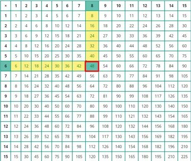 18 table