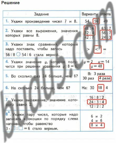 Укажи пару чисел. Математика тесты 3 класс волкова. укажи равенство которое станет верным если в окошко записать число 5. контрольные работы волкова 3 класс. математика проверочные работы 2 класс волкова.
