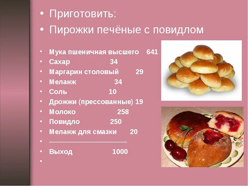 Пирожок с мясом сколько грамм. Технологическая карта пирожки. Технологическая карта пирожок с повидлом. Технологическая карта пирожков с повидлом. Технологическая карта дрожжевого теста для пирогов.