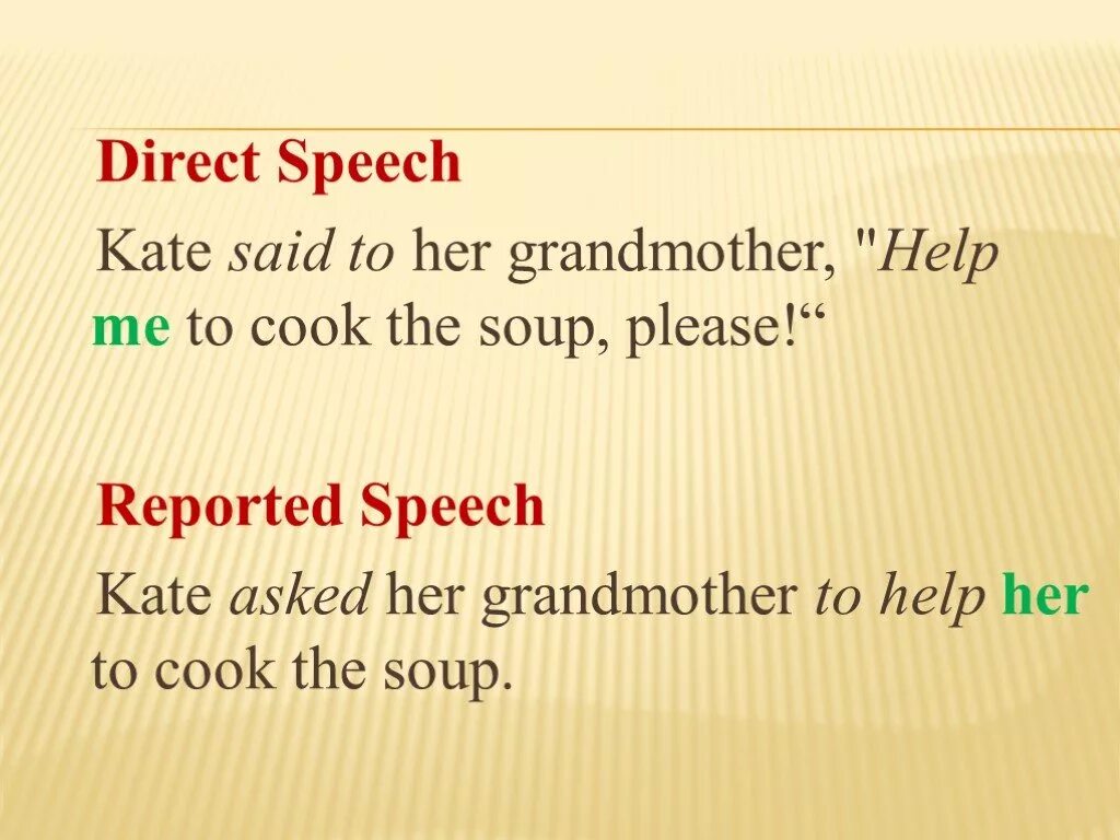 Reported Speech. Директ спич и репортед спич. Direct and indirect Speech. Direct Speech reported Speech. Спотлайт 8 косвенная речь