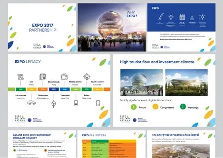 Как вы посетили выставку экспо 2017