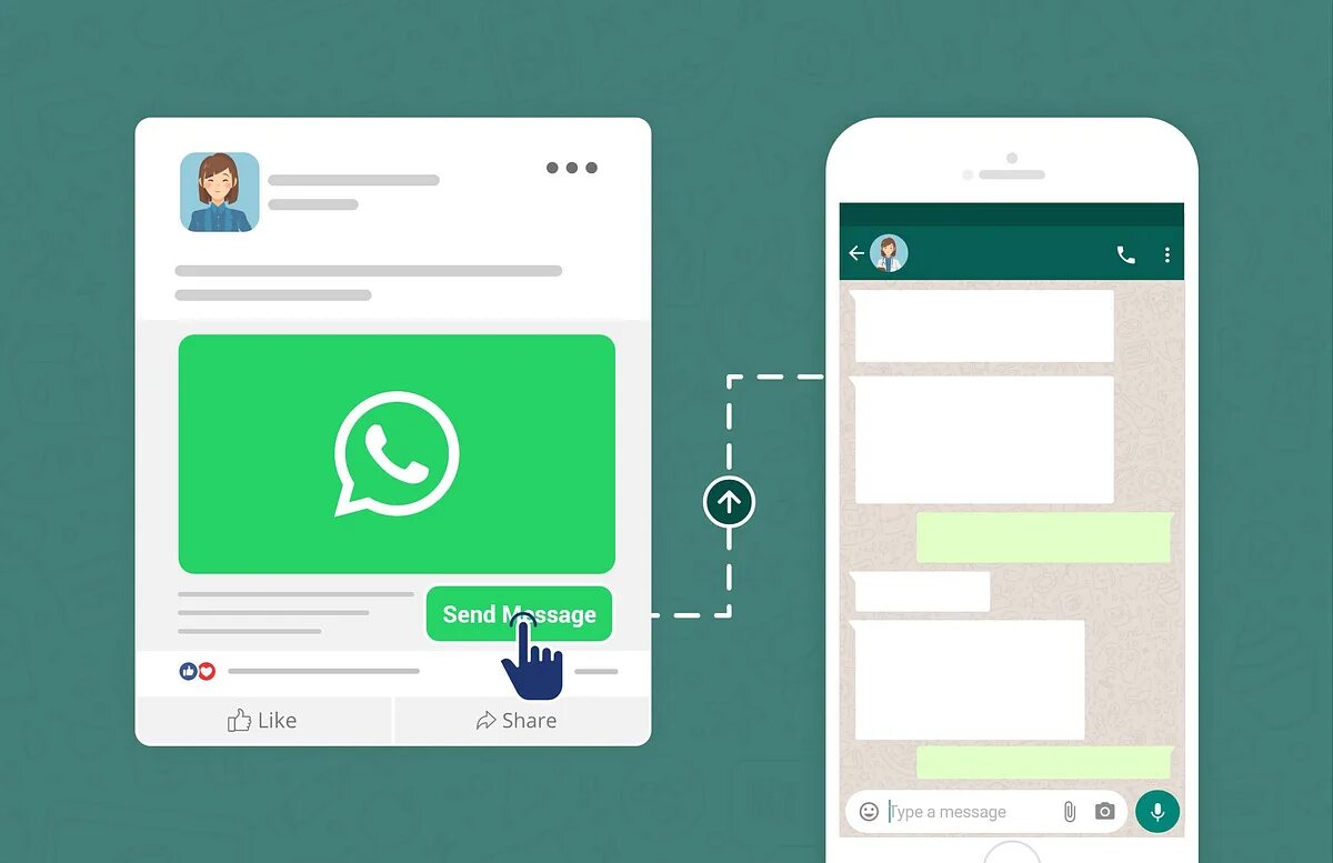 Создать чат бот в ватсап. Ads на вацап. кликер ватсап. whatsapp как выглядит реклама. whatsapp chatbot e commerce.