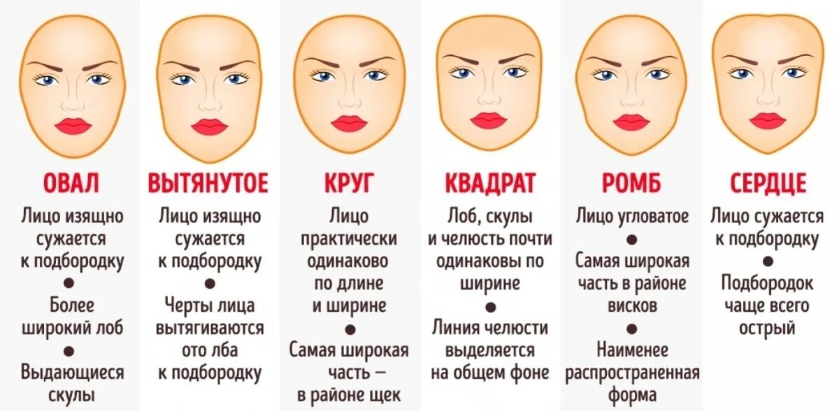 Какой вариант подойдет