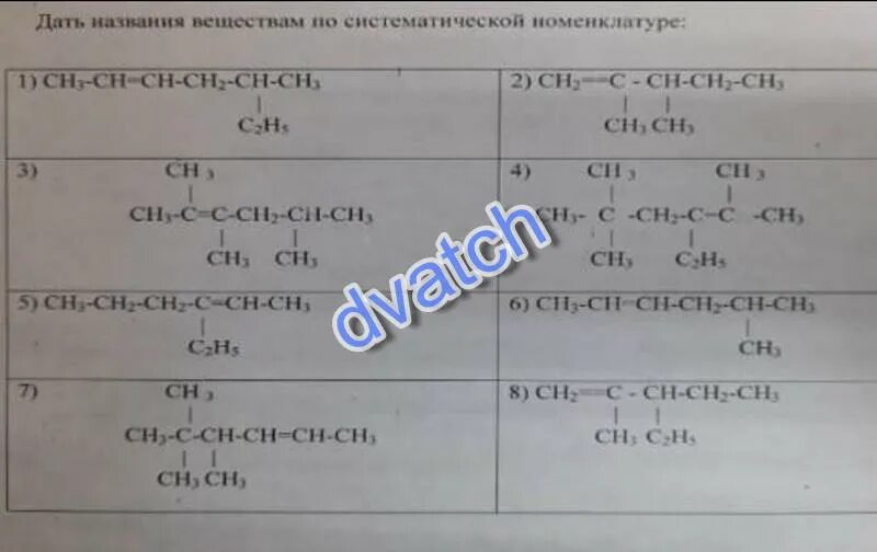 Ch2 ch ch2 ch3 систематическая номенклатура. Мезитилен название по систематической номенклатуре. дать названия веществам по систематической номенклатуре: ch3 ch c ch3. дайте название вещества по систематической номенклатуре. систематическая номенклатура веществ по химии.